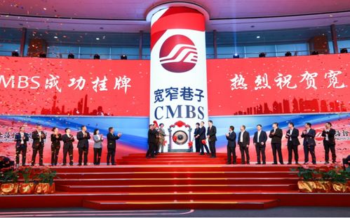 全國首單歷史文化街區(qū)cmbs產(chǎn)品發(fā)行, 四川債券發(fā)行人 走進(jìn)上交所活動(dòng)舉行