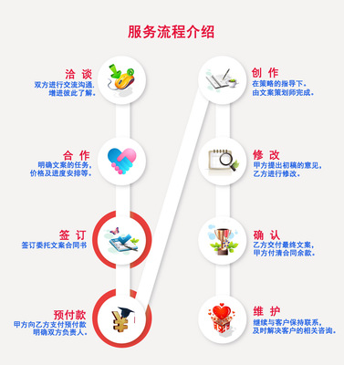 墨隆品牌文案morloo 創(chuàng)作撰寫策劃 品牌故事 百科 理念文化__世界工廠網(wǎng)