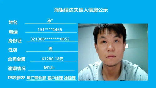 公司動(dòng)態(tài) 關(guān)于海鉅信達(dá)網(wǎng)貸失信人的再次信息公示 二百二十四